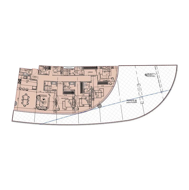 listing figureout