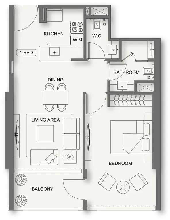 listing figureout
