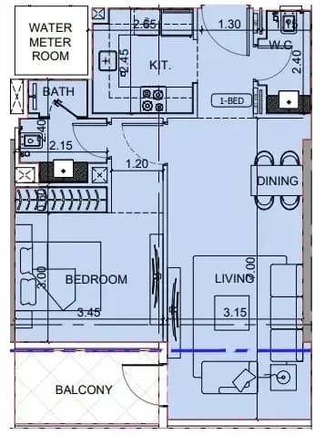 listing figureout