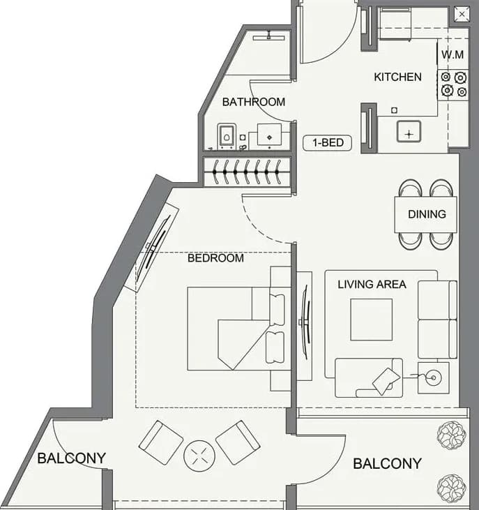listing figureout