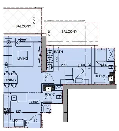 listing figureout