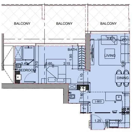 listing figureout