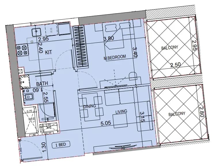 listing figureout