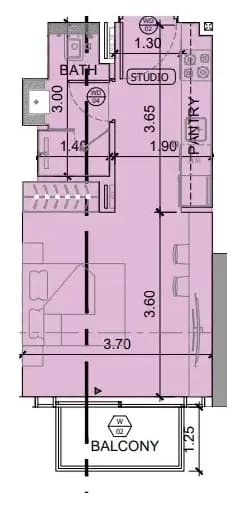listing figureout
