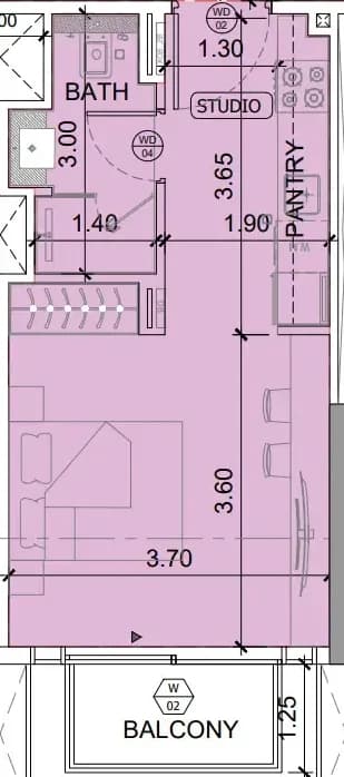 listing figureout