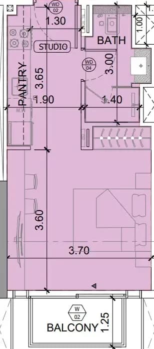 listing figureout