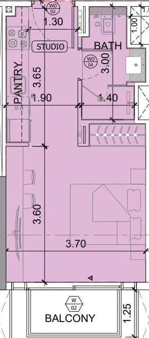 listing figureout
