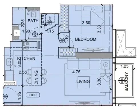 listing figureout
