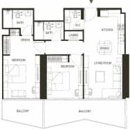 listing figureout