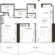 listing figureout