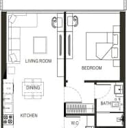 listing figureout