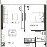 listing figureout