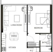listing figureout