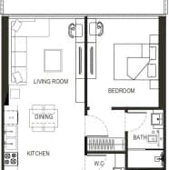 listing figureout