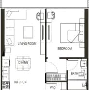 listing figureout