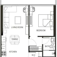 listing figureout