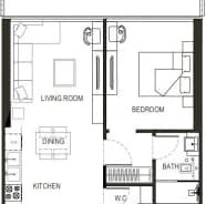 listing figureout