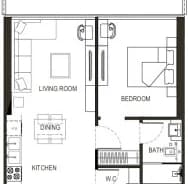 listing figureout