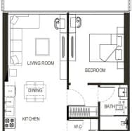 listing figureout