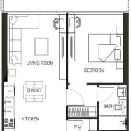 listing figureout