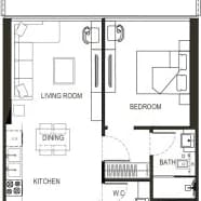 listing figureout