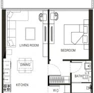 listing figureout