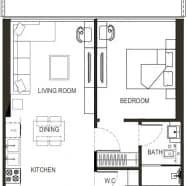 listing figureout