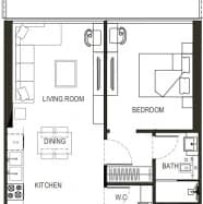 listing figureout