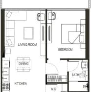 listing figureout