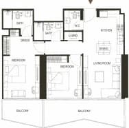 listing figureout