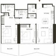 listing figureout