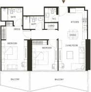 listing figureout