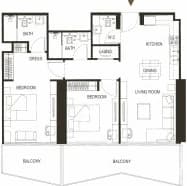 listing figureout