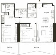 listing figureout