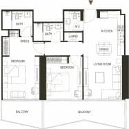 listing figureout