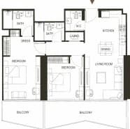 listing figureout