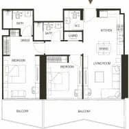 listing figureout