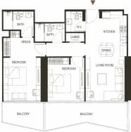 listing figureout