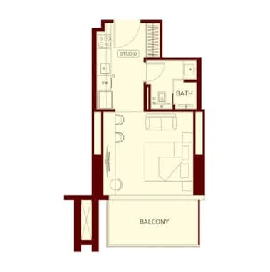 listing figureout