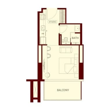 listing figureout