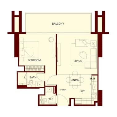 listing figureout