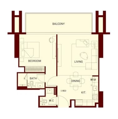 listing figureout