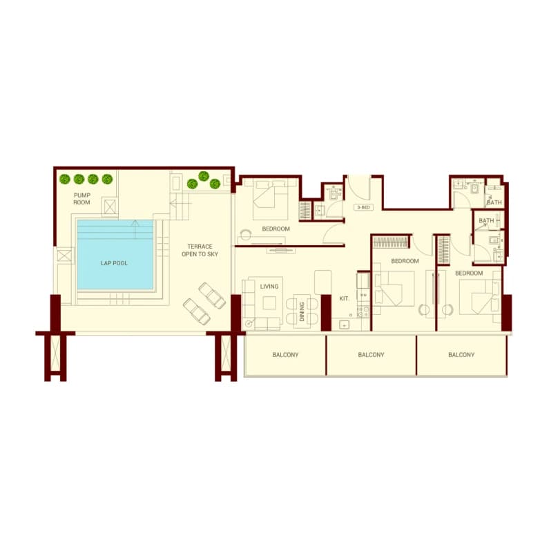 listing figureout