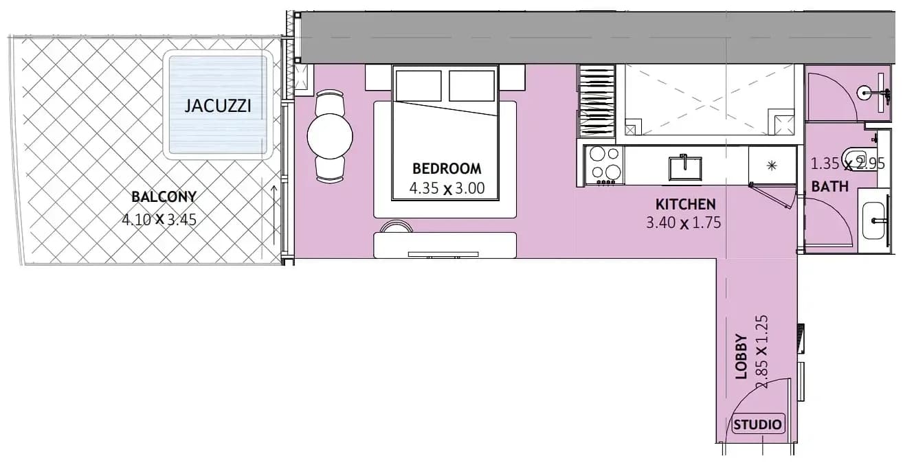 listing figureout