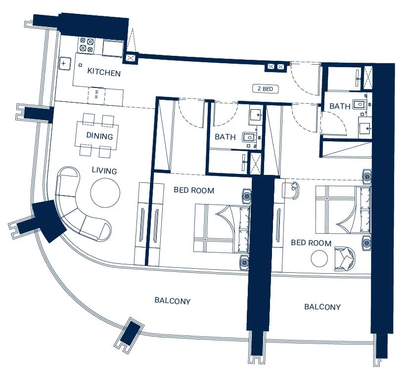 listing figureout