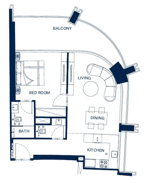 listing figureout
