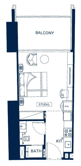 listing figureout