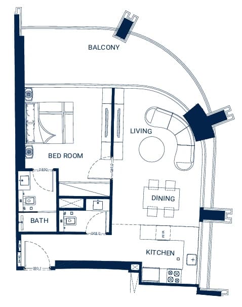 listing figureout