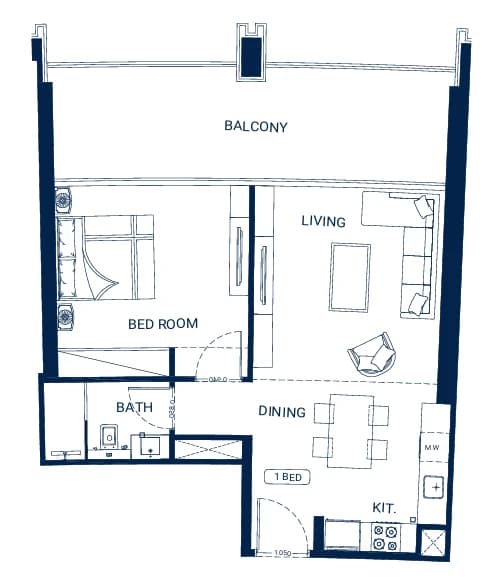 listing figureout