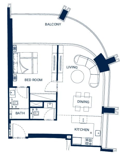 listing figureout
